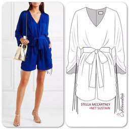 100款女裝款式圖干貨分享 產品設計師的款式圖基礎練習指南